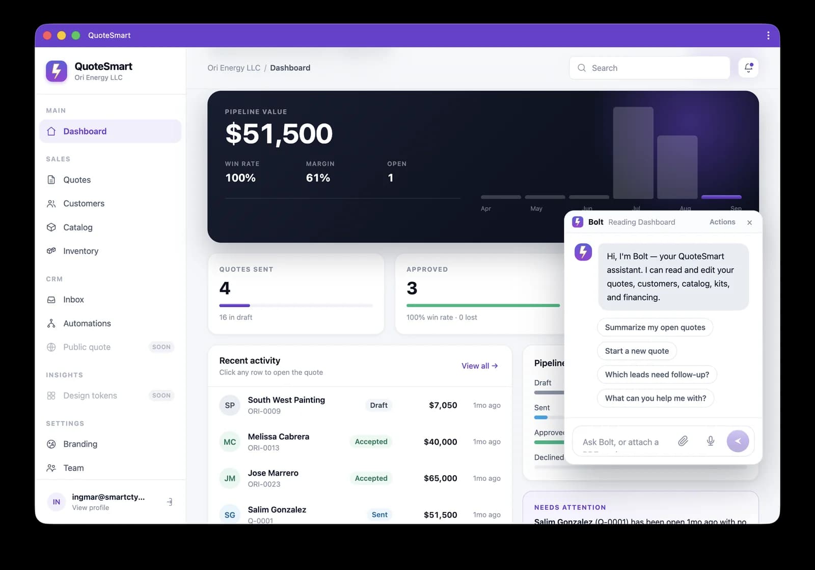 QuoteSmart on desktop: sidebar navigation, a $51,500 pipeline card with win rate and margin, quotes sent and approved, recent activity, and pipeline stages
